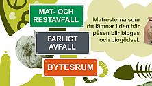 Källsortering sker i tre nyrenoverade soprum